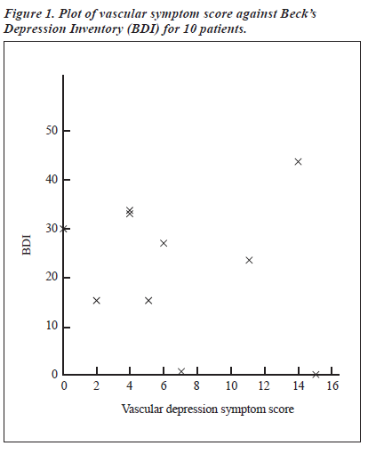 0303 V13N3 p17 figure1
