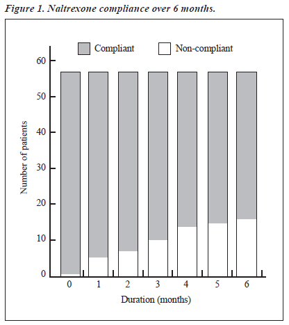 0304 V13N4 p6 figure1