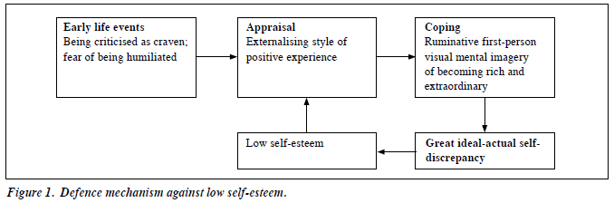 1303 V23N4 p160 Figure1