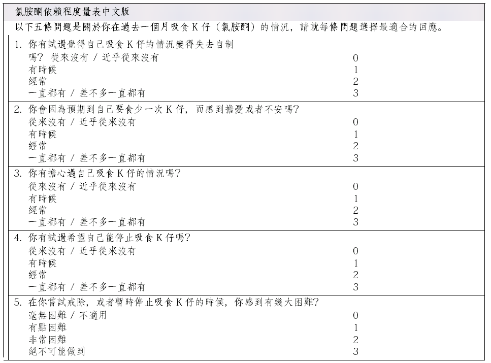 1404 V24N4 p156 Appendix2