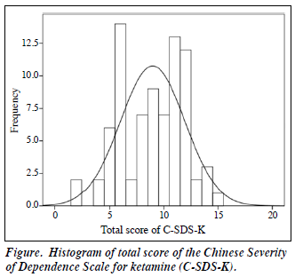 1404 V24N4 p156 Figure1